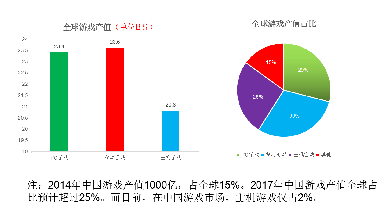 广电总局禁令 广电封杀电视盒子 电视盒子