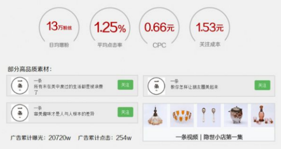 服务号运营 微信号运营 微信公众号运营