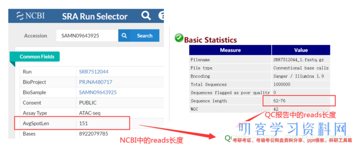 ATAC-Seq根底剖析+高档剖析+多组学剖析