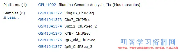 ChIP-seq基础入门