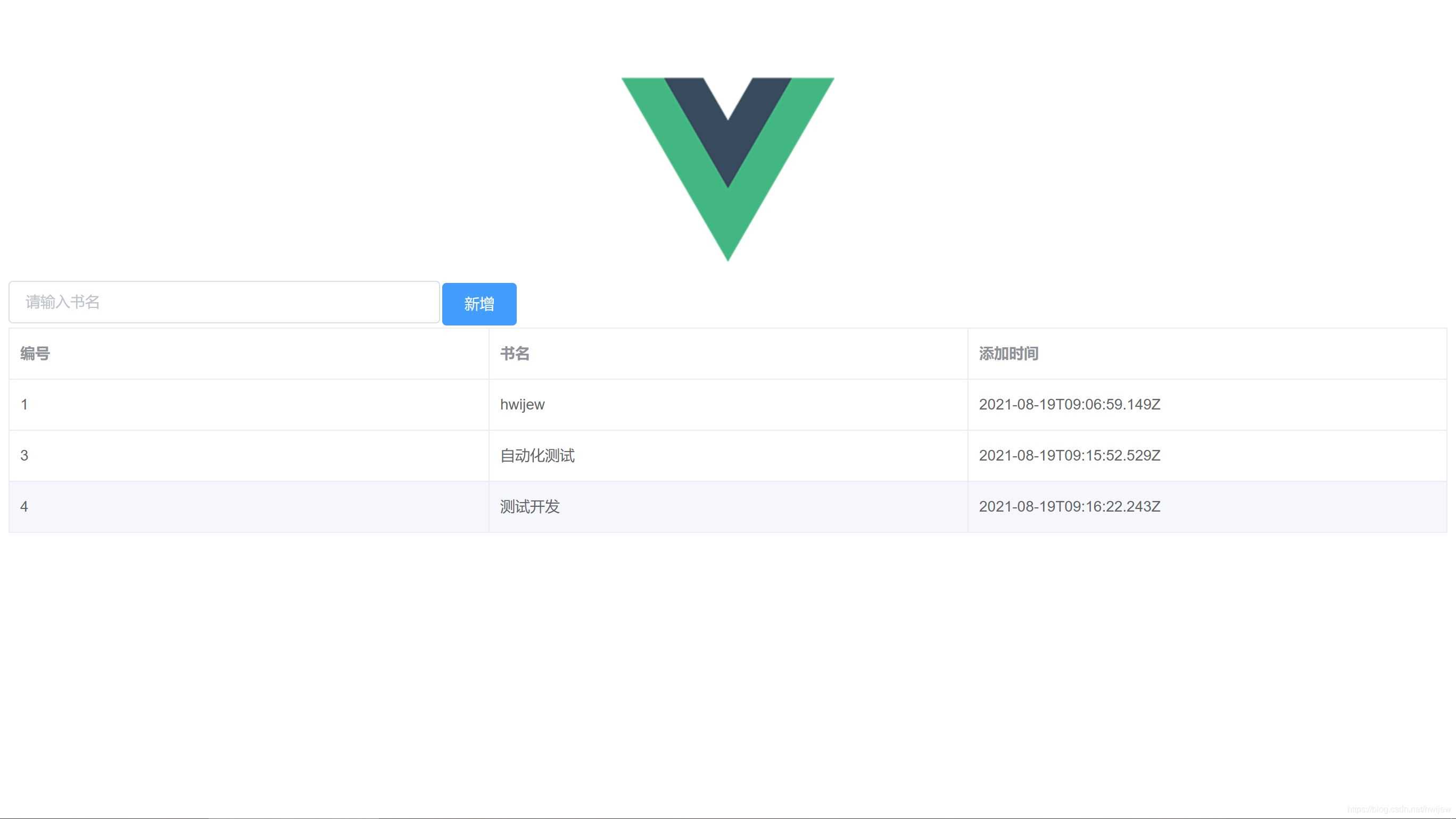 手把手教你使用Django + Vue.js 快速构建项目