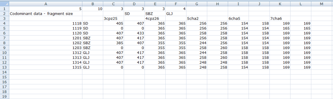 用Excel就能分析生物数据，真后悔没早点安装插件GenAlEx